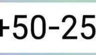 Use Your Brain — Can You Solve This Classic Math Puzzle?
